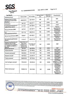 球盟会(中国)SGS环保测试REACH-POM