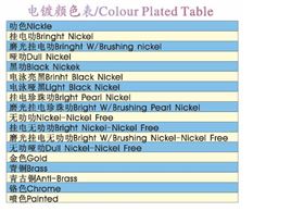 扣具电镀颜色表 扣具电镀颜色表