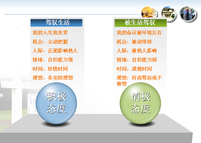 心态管理 心态管理