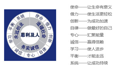 球盟会(中国)经营价值观 球盟会(中国)经营价值观