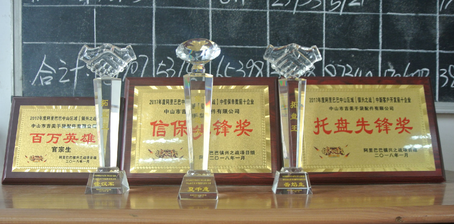 球盟会(中国)扣具