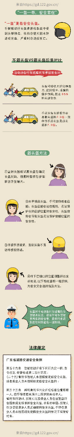 正确佩戴安全头盔的步骤每一步.jpg 正确佩戴安全头盔的步骤每一步.jpg