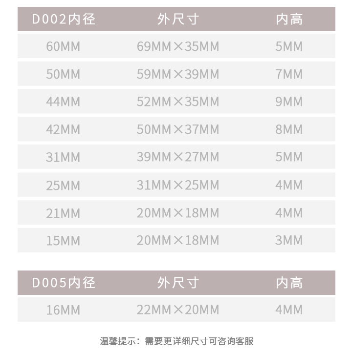 D002尺寸 D002尺寸
