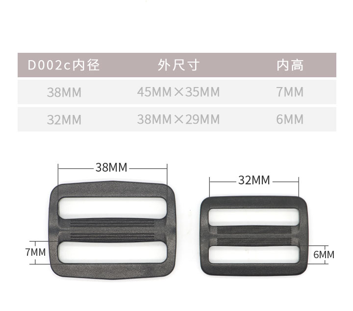 D002尺寸 D002尺寸